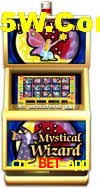 Statistics cnc bet app